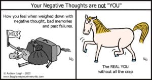 Your Negative Thoughts are not You